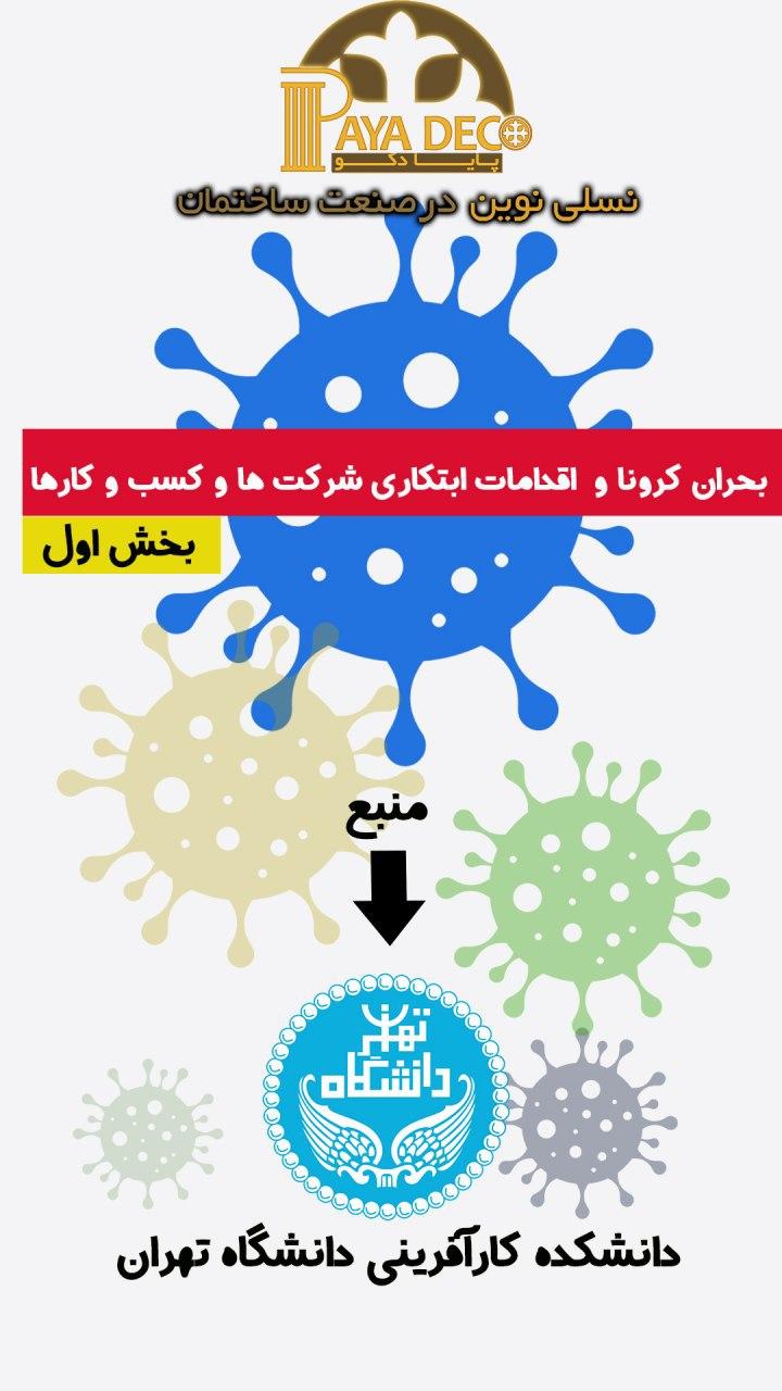 بحران کرونا و اقدامات ابتکاری شرکت ها و کسب و کارها